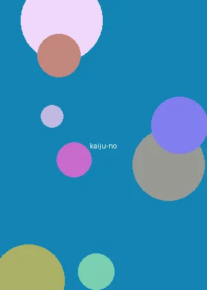 艾克出装 - 怪兽8号海报